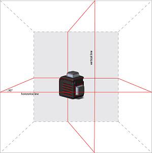 Лазерный уровень ADA CUBE 2-360 BASIC EDITION